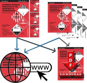 Combo Print/e-Versions Renewals